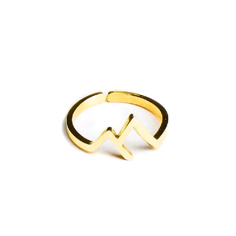 Gold Mountain Ring